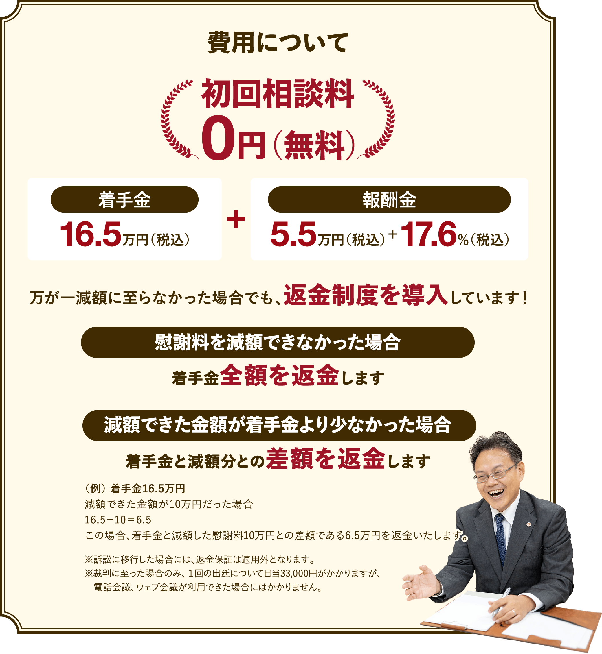 費用について