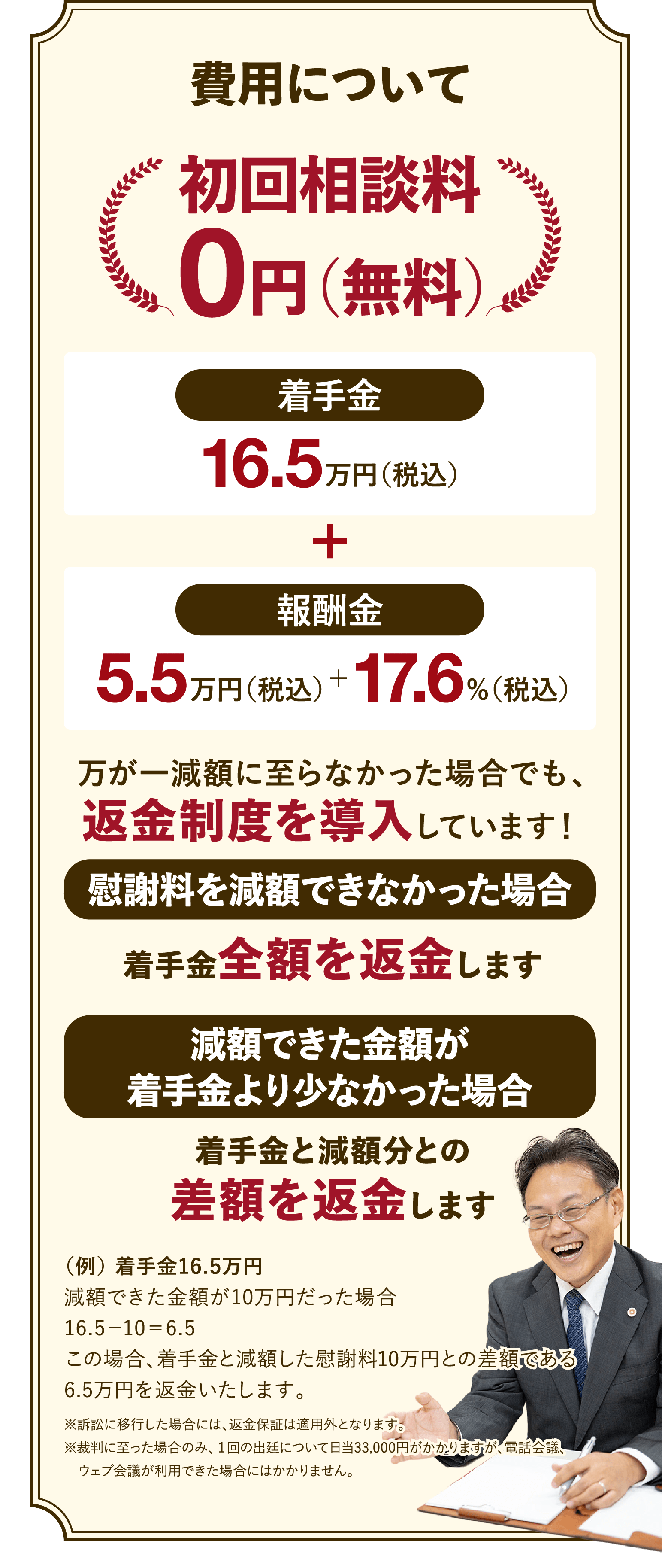 費用について