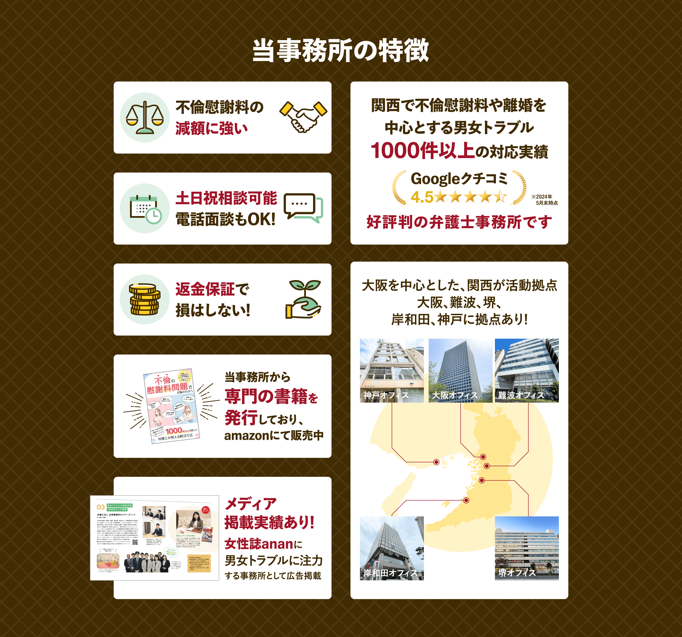 当事務所の特徴