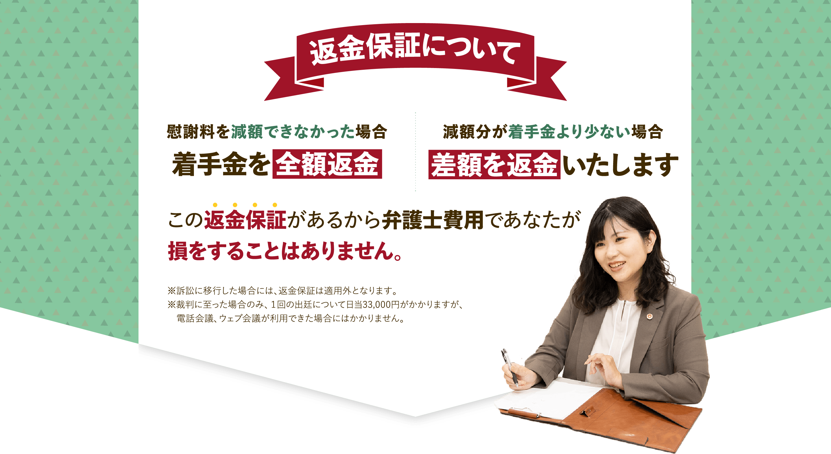 返金保証について 着手金を全額返金 差額を返金