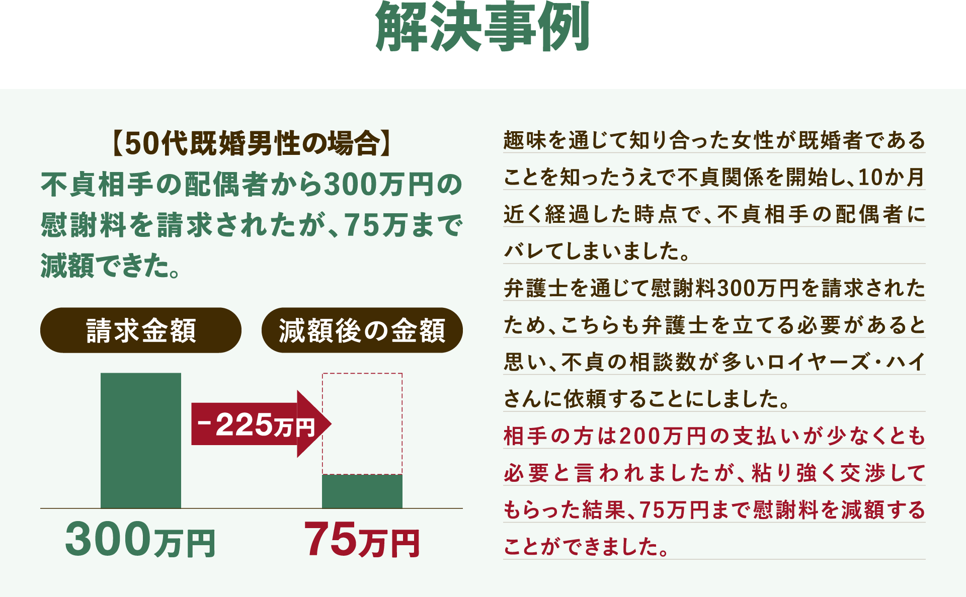 解決事例