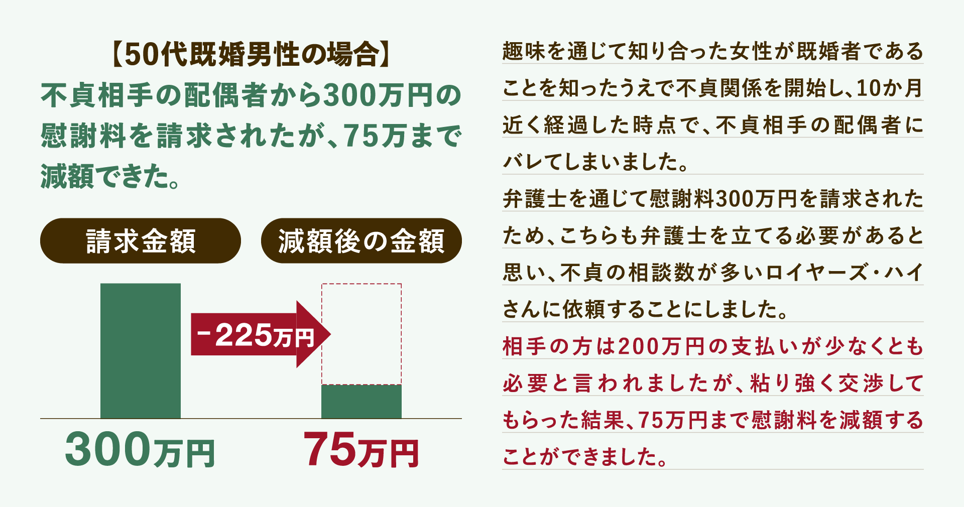 解決事例