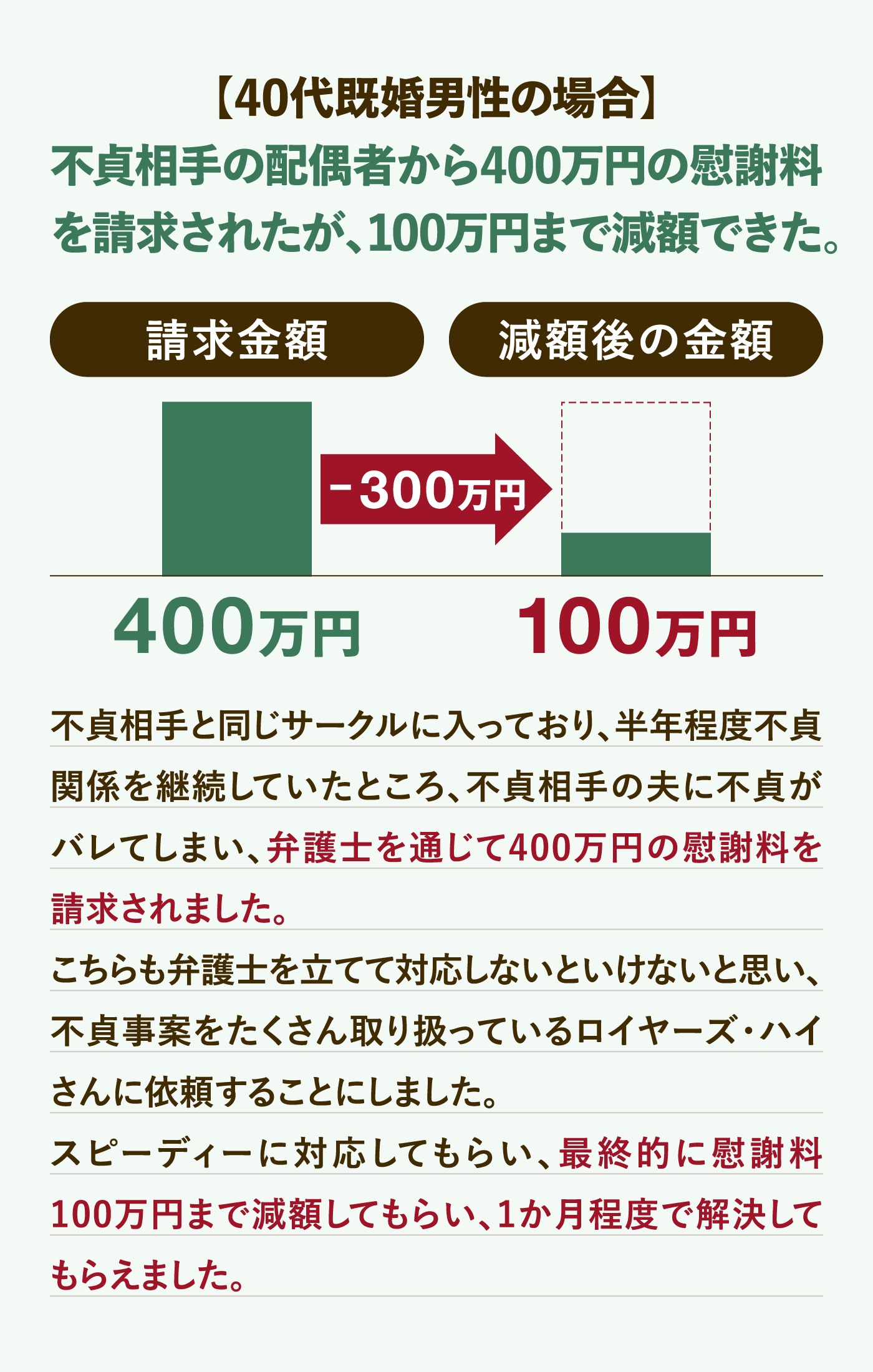 解決事例