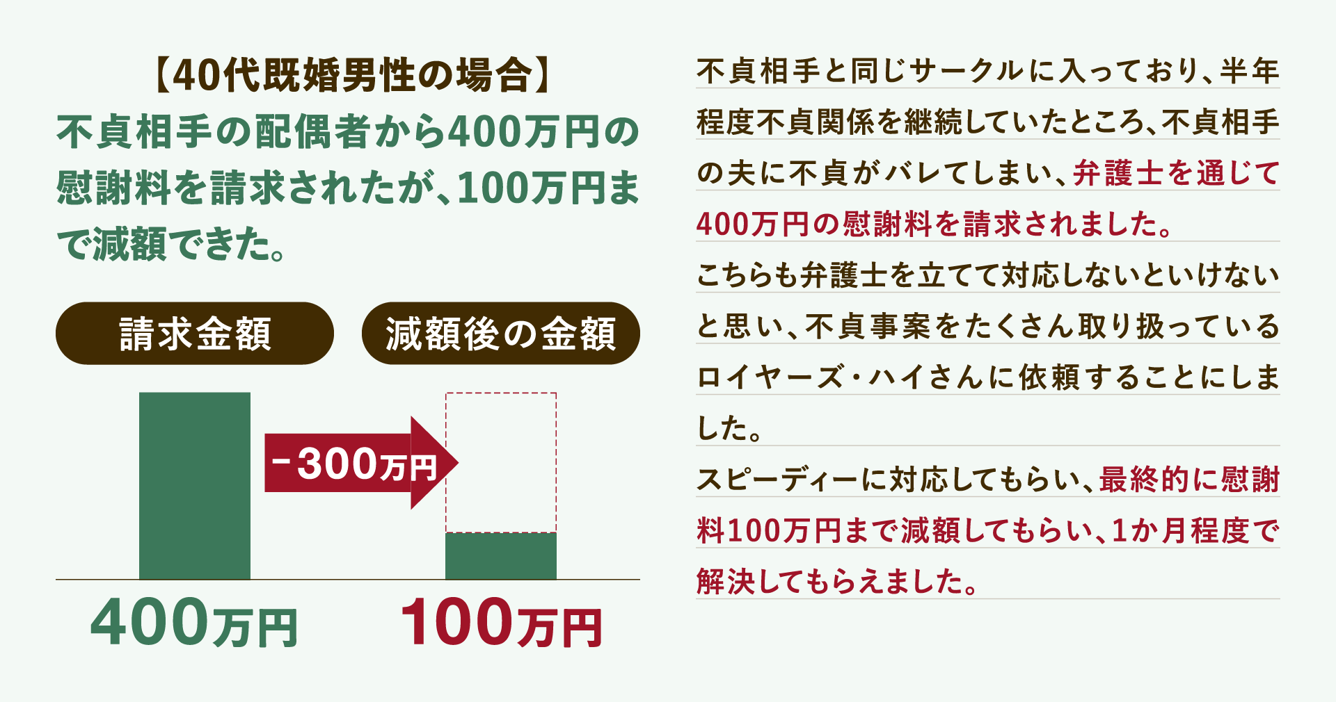 解決事例
