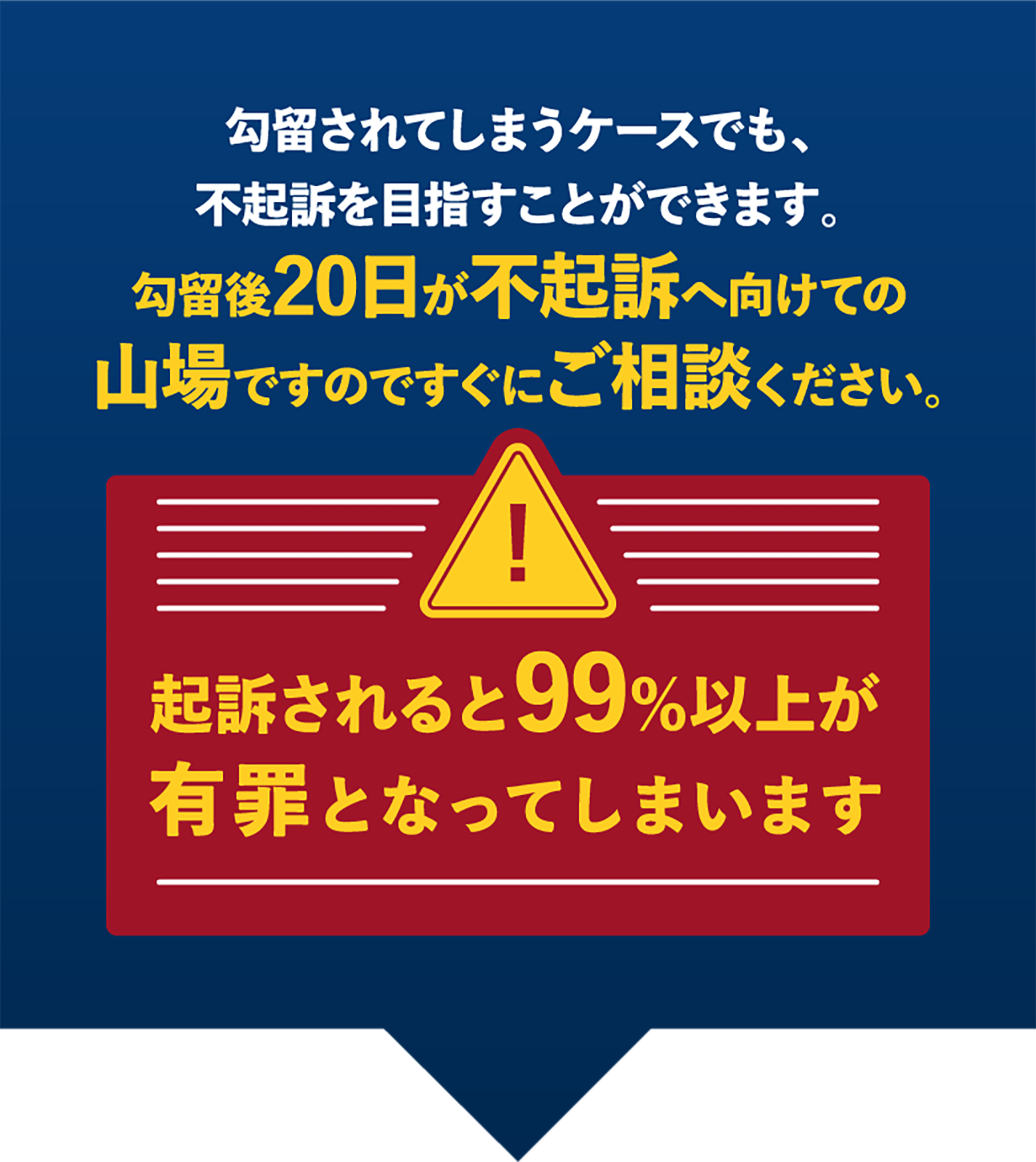 勾留後20日が不起訴へ向けての山場ですのでご相談ください