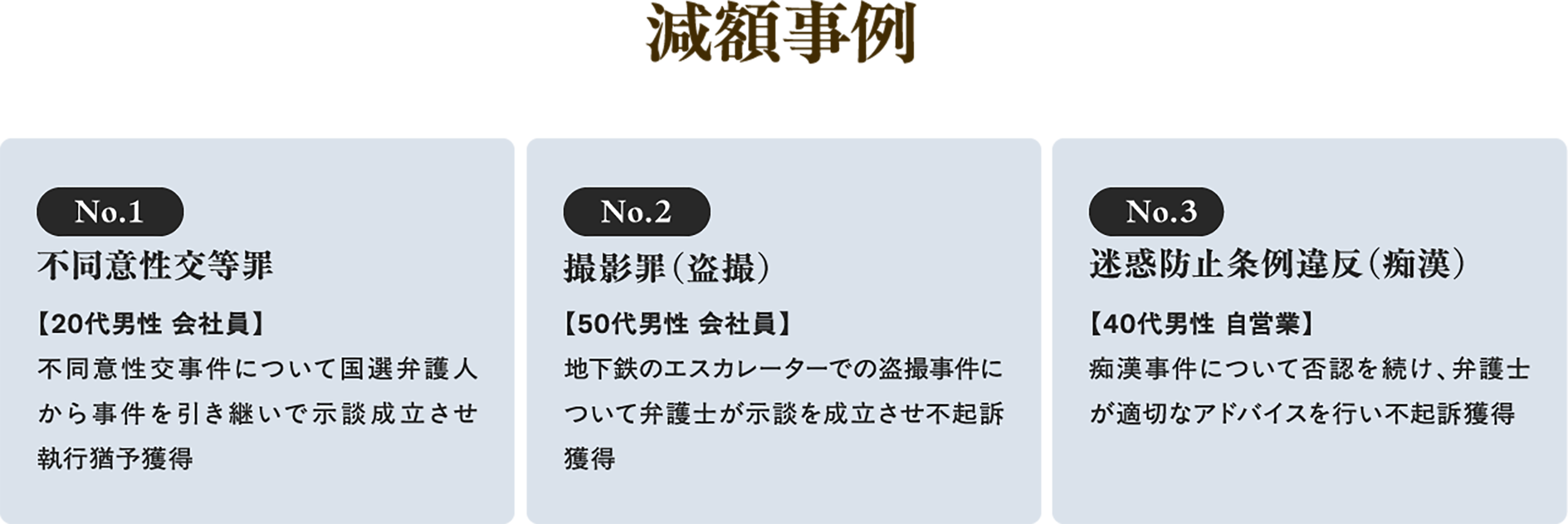 減額事例