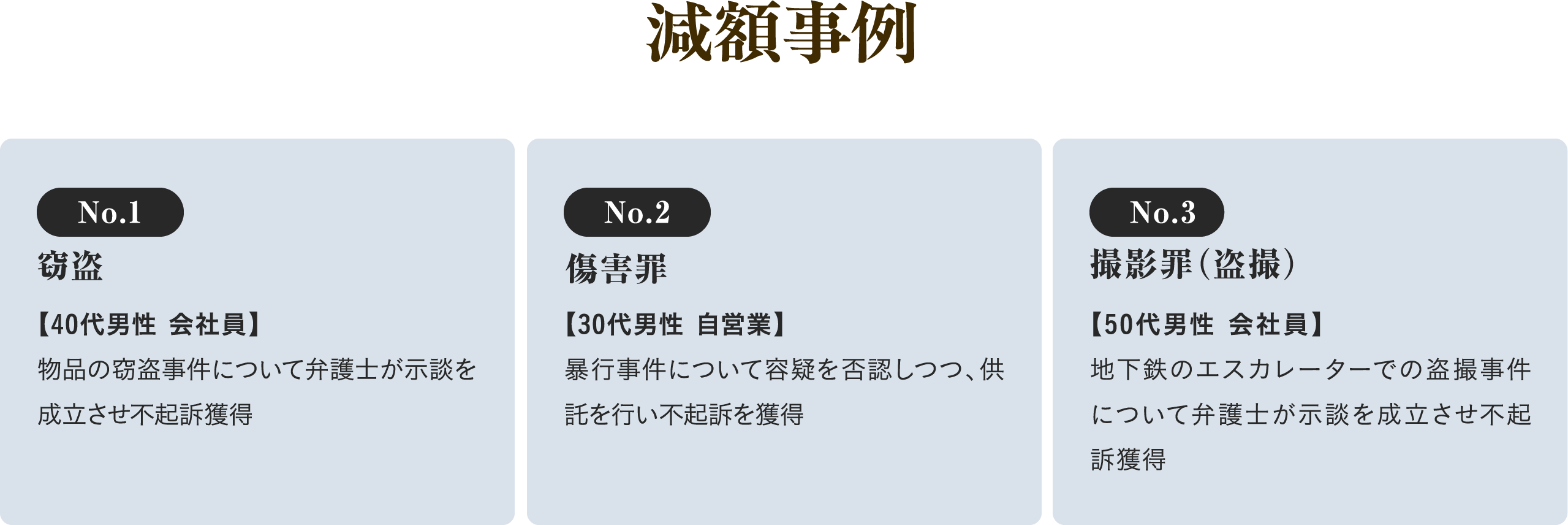減額事例