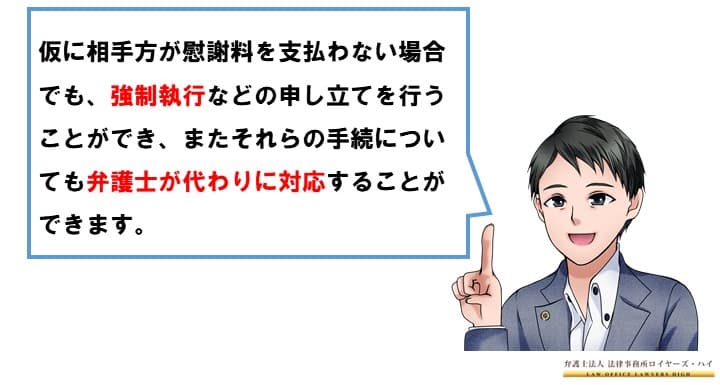 相手方が慰謝料を支払わない場合の手続も弁護士に任せられる