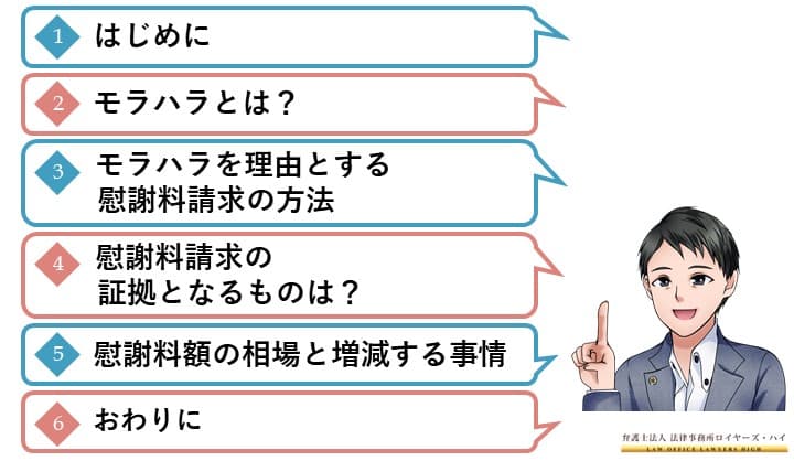 モラハラを理由とする慰謝料請求 大阪難波 堺の離婚慰謝料請求弁護士 弁護士法人ロイヤーズハイ