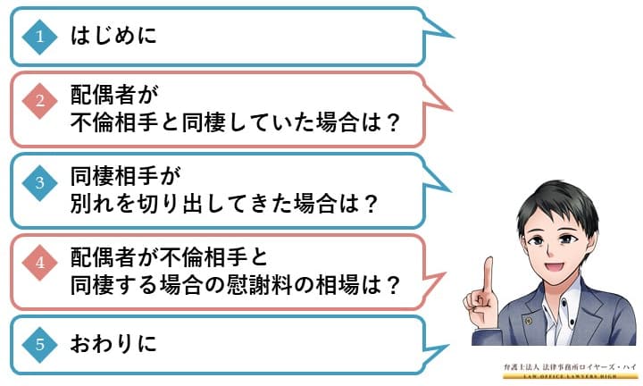 同棲相手にも同棲解消時に慰謝料請求できる 実例と相場 大阪難波 堺の離婚慰謝料請求弁護士 弁護士法人ロイヤーズハイ