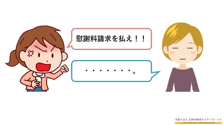 不倫(不貞)の慰謝料請求された書面(内容証明・通知書)が届いた場合の対応法