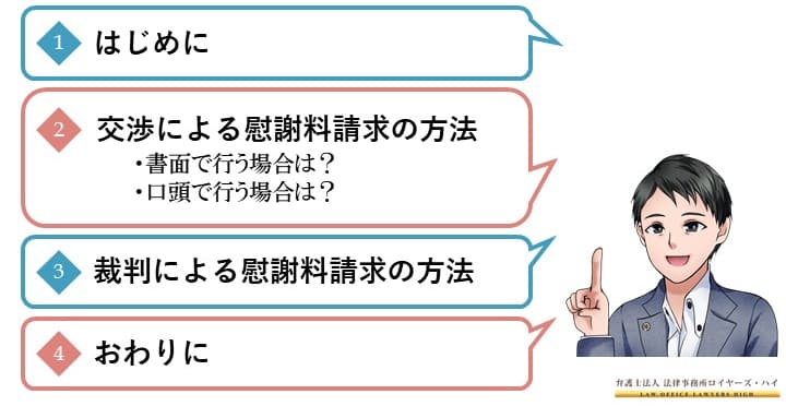 今回の記事の流れ