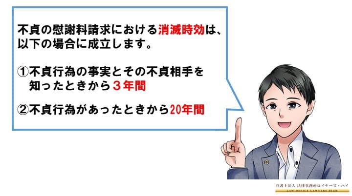 不貞の慰謝料請求の消滅時効