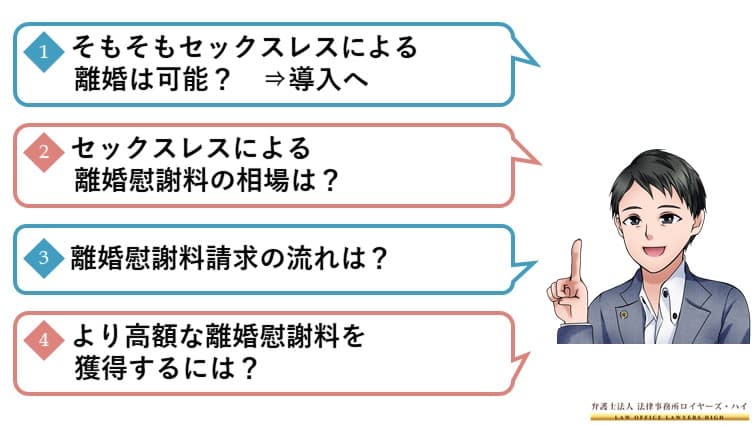 今回の記事の流れ