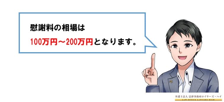 セックスレスによる離婚慰謝料の相場は？