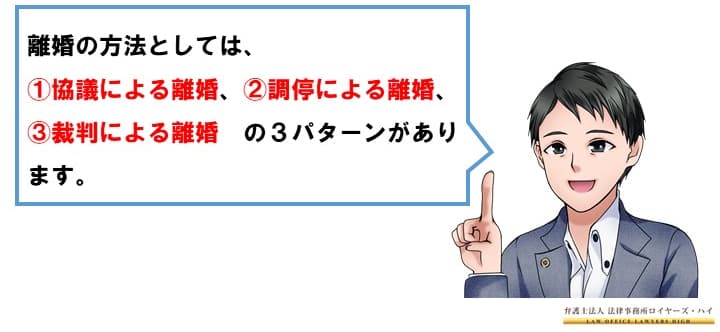 離婚の手段とそれぞれの流れ