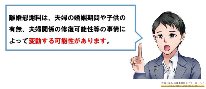 離婚慰謝料が増額もしくは減額するポイントとは？