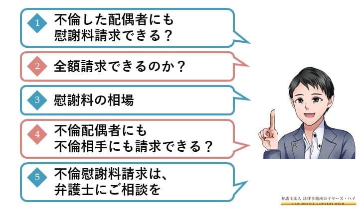 今回の記事の流れ