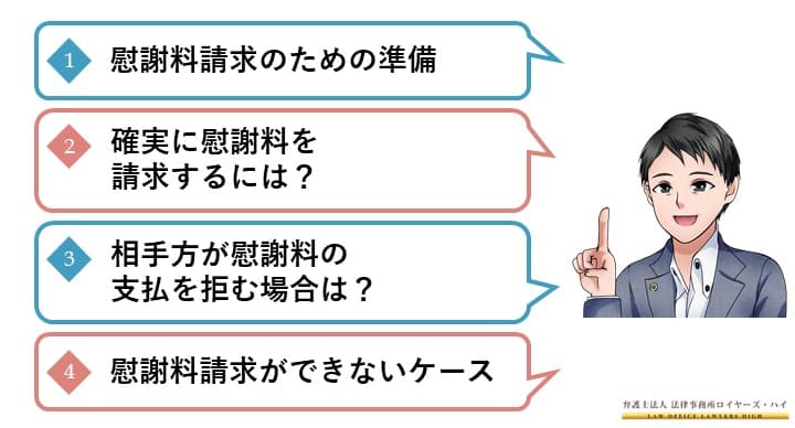 今回の記事の流れ