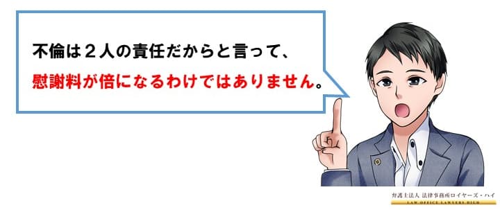 債務額を超える慰謝料の二重取りは不可能