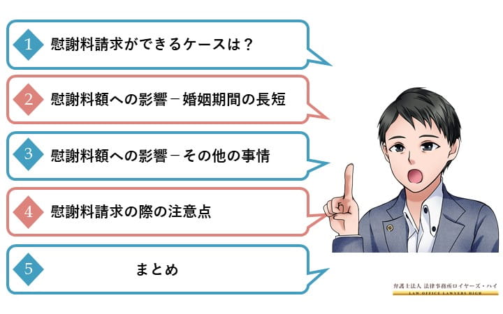 今回の記事の流れ