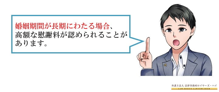 婚姻期間は慰謝料額に影響を与える？