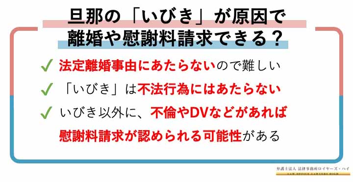 旦那のいびきがうるさい！離婚や慰謝料請求できる？