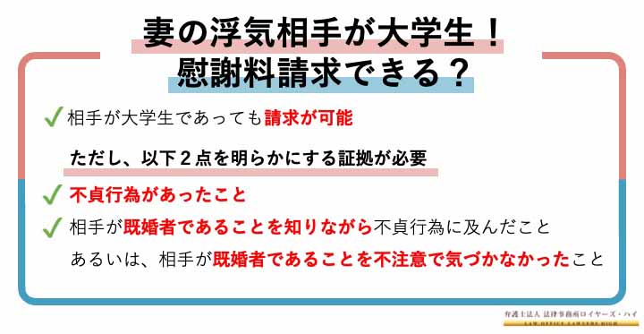 妻が大学生と浮気していた！慰謝料請求はできる？