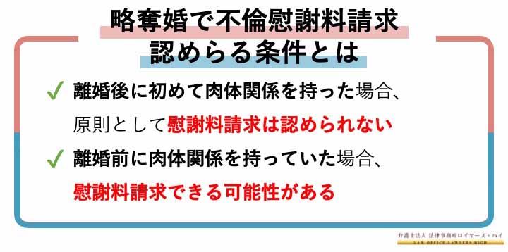 離婚後に略奪婚が判明！不倫相手に慰謝料を請求できる？