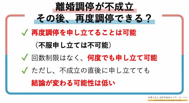 離婚調停が不成立になった後、再度調停をすることは可能？