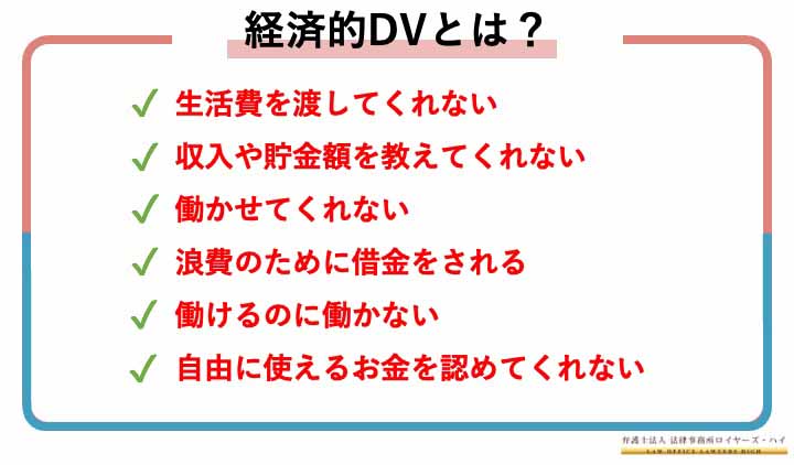 経済的DVを受けた時の慰謝料請求の方法が知りたい！